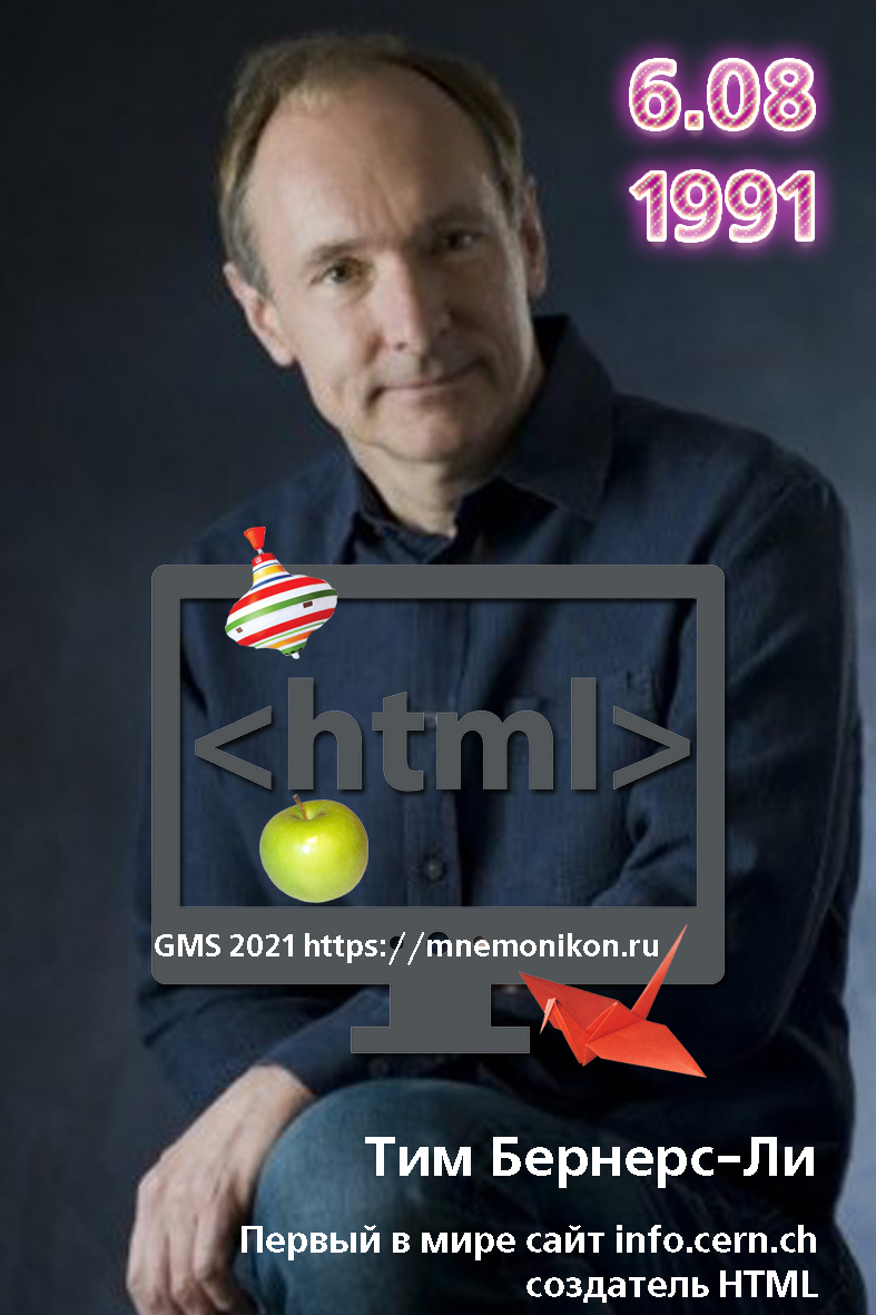 Развитие и тренировка памяти, мнемотехника. Объявления